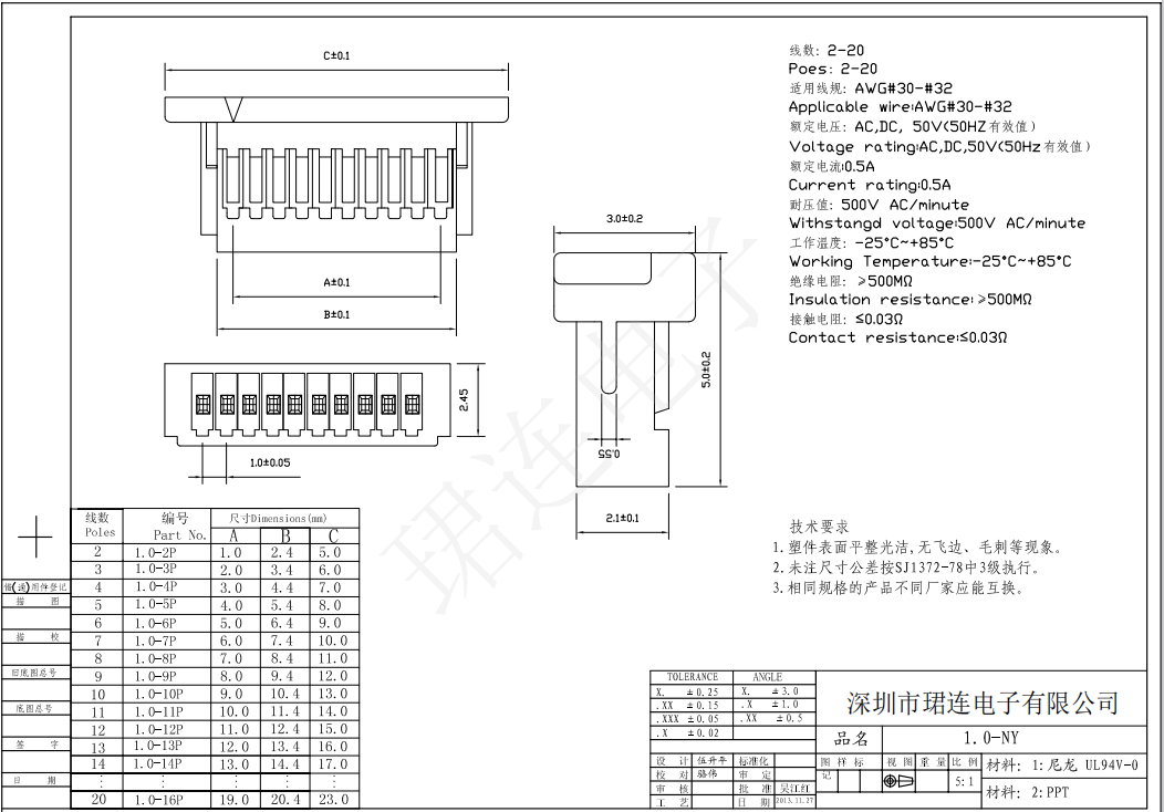 SH1.0 間距端子線(xiàn)